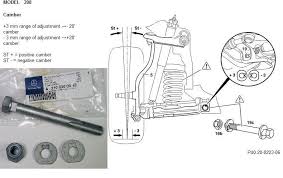 Camber is easy to check with an angle finder and a straight edge, ideally one that's the same length as the wheel diameter so that tire sidewall bulge doesn't interfere with the straight edge. Adjustable Front Camber Caster Bolts Install 1999 W210 Mercedes Benz Forum