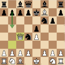 Rooks don't need to occupy squares towards the center. Wayward Queen Attack Chess Pathways