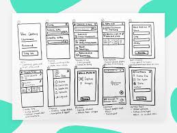 Hand Drawn Wireframes How To Draw Hands Web Design Tips Wireframe