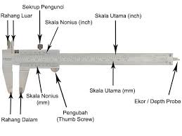 Check spelling or type a new query. Jangka Sorong Pengertian Bagian Cara Membaca Contoh Soal