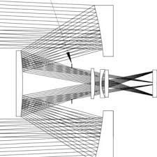 Billing and repayment of institutional loans begin six months after a student leaves school. Pdf Flat Field Calibrations For The Aavso Photometric All Sky Survey Apass