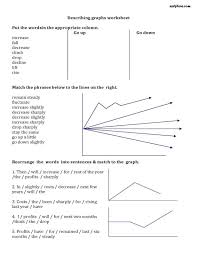 An Introductory Exercise To Help Students Describe Graphs