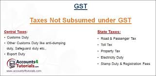 Duties And Taxes Not Subsumed Into Gst Accounting Taxation State Tax Tax Goods And Service Tax