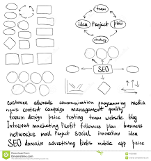 hand draw doodle sketch mind map blank flow chart stock