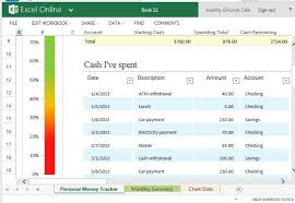 Personal Money Spending Tracker Template For Excel Online