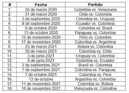 Conoce dónde y a qué hora ver los partidos de hoy, jueves 2 de septiembre, por eliminatorias sudamericanas. Listo El Calendario De Colombia Para Las Eliminatorias Catar 2022 Forbes Colombia