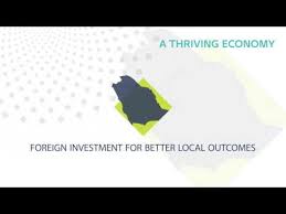 Saudivision2030 Saudi Vision 2030 Definition Youtube