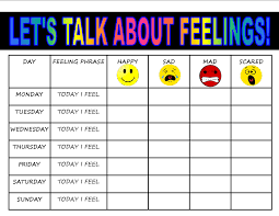 Emotion Chart For Children Bedowntowndaytona Com