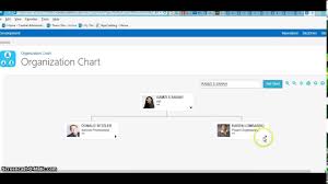 Sharepoint Add In Orgchart