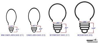 Ceiling Fan Light Bulb Sizes In 2020 Ceiling Fan With Light Fan Light Ceiling Fan Light Kit
