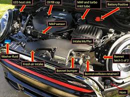 To download any of our books like this one. 2013 Mini Cooper Engine Diagram Full Hd Quality Version Engine Diagram Mediagramaru Yti Fr