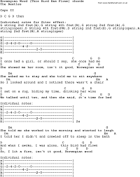 Norwegian Wood This Bird Has Flown Guitar Songs For Beginners Guitar Tabs Songs Guitar Chords Beginner