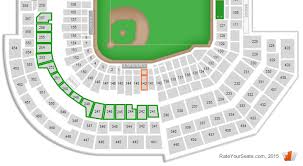 Are Seats In Section 142 At Busch Stadium Part Of Redbird