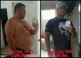 I Lost 50 Pounds In A Little Less Than 3 Months! - Fitbit Community