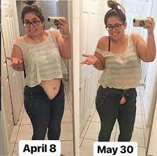 Pin On Weight Loss Tips