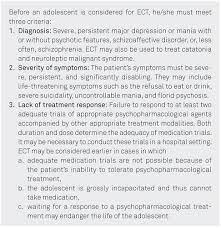 Fallbericht Einer 15 Jahrigen Patientin Mit Einer Schweren Wahnhaften Depression Behandelt Mit Elektrokonvulsionstherapie Zeitschrift Fur Kinder Und Jugendpsychiatrie Und Psychotherapie