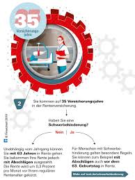 Sie erhalten detaillierte zusatzinformationen zu den verschiedenen altersrenten, deren regelungen für das renteneitrittsalter abhängig vom geburtsjahr, und den jeweiligen abschlägen bei vorzeitigem beginn der rente. Fruhrente So Klappt Die Rente Mit 63 Stiftung Warentest