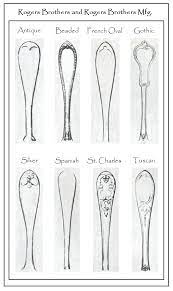 Maybe you would like to learn more about one of these? Buy Wm Rogers Silverplate Patterns With A Reserve Price Up To 75 Off
