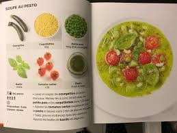 Simplissime Soupe Au Pesto Recettes De Cuisine Cuisine Facile Et Rapide Gastronomie
