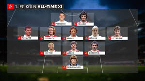 Tor des monats april 2006. Bundesliga Cologne S All Time Top Xi Featuring Jonas Hector Lukas Podolski And Toni Schumacher
