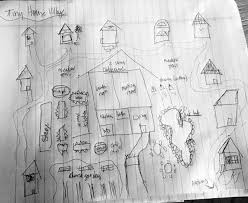 Build and design your own amazing house, own cool vehicles, hang out with friends, work, roleplay or explore the city of bloxburg. Q A How To Create A Tiny House Village Shareable