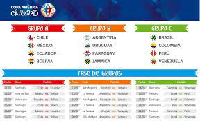Download here the calendar of matches of the conmebol copa américa 2021. Copa America 2015 Live Stream Watch The Vpn Guru Match Schedule Argentina America