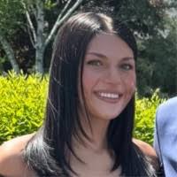 80+ "Vicky Cain" profiles