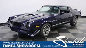 Image result for Midnight Blue 1979 Capri