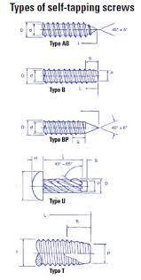 Self Tapping Screws Are Safe Secure And Economical