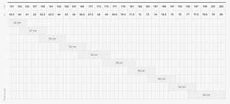 Trek Emonda Sl 6 2016 Sizing Chart Bike Forums