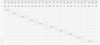 Trek Emonda Sl 6 2016 Sizing Chart Bike Forums