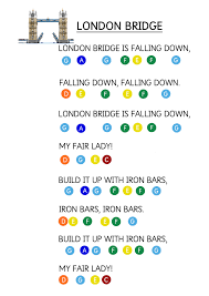 London Bridge Is Falling Down Easy Piano Music Sheet For Toddlers How To Teach Young Children To Play Piano Music For Kids Piano Lessons For Kids Kids Piano