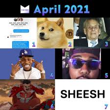 © 2020 cutewallpaper.org all rights reserved. Memes Memes