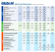 Gildan Size Chart Custom T Shirts From Monkey In A Dryer