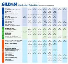 gildan size chart custom t shirts from monkey in a dryer