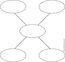 Star Webbing Cluster Graphic Organizer Printouts