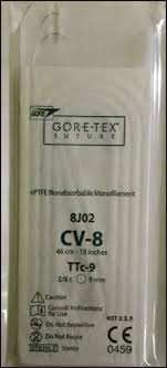Gore Tex Scleral Fixation Vitreoretinal Perspective Ento Key