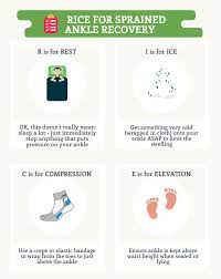 The best way to apply ice to your tender ankle is to use a bag of frozen peas or corn, as the bag will wrap around your leg easily. How To Sleep With A Sprained Ankle Arxiusarquitectura
