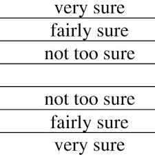 Terms in this set (16). Pdf Indonesians Do Not Believe In Lying New Results Of Replicating Coleman And Kay S Study