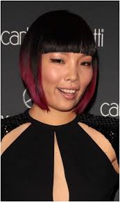 Black straight medium bob haircut with bangs, graduated bob hairstyle pictures, bob hairstyles, back view graduated bob hairstyle, hair styles bob, graduated bob hairstyle hair. Trendy Graduated Bob Hairstyles