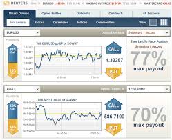 More binary options brokers who accept usa trading customers here! Fast Binary Options 60 Second Binary Options Trading