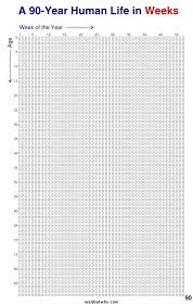Calendar Week Of Today In 2020 Life Calendar Life Calendar Template