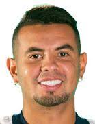 Cardona tourism cardona hotels cardona bed and breakfast. Edwin Cardona Player Profile Transfermarkt