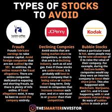 1 052 Likes 125 Comments Investing Finance Thesmarterinvestor On Instagram Save This In 2020 Money Saving Strategies Investing Strategy Investing Money