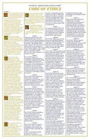 Code Of Ethics For Real Estate Christine Groves Realtor Coldwell Banker In Chicagoland Www Grove In 2020 Real Estate Tips Real Estate Education Real Estate Information