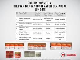 Cuba semak adakah produk kosmetik yang anda pakai sekarang termasuk dalam senarai 122 produk kosmetik yang diharamkan oleh kkm ni ? Daftar Produk Dengan Kkm Posts Facebook