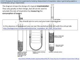 Maybe you would like to learn more about one of these? Bioknowledgy 2 8 Cell Respiration