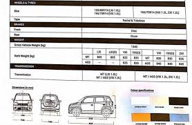 Maruti wagon r accessories online. Maruti Suzuki Wagon R Brochure Brochure Image