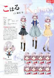 Koharu koga (古賀小春 koga koharu) is one of the characters available in the idolm@ster: Koharu Norn9 1960921 Anime Character Design Anime Funny Anime