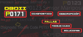 It is important to complete the entire diagnostic process when diagnosing p0171. P0171 Toyota Solucionar Codigo De Falla Resuelto Codigos Dtc